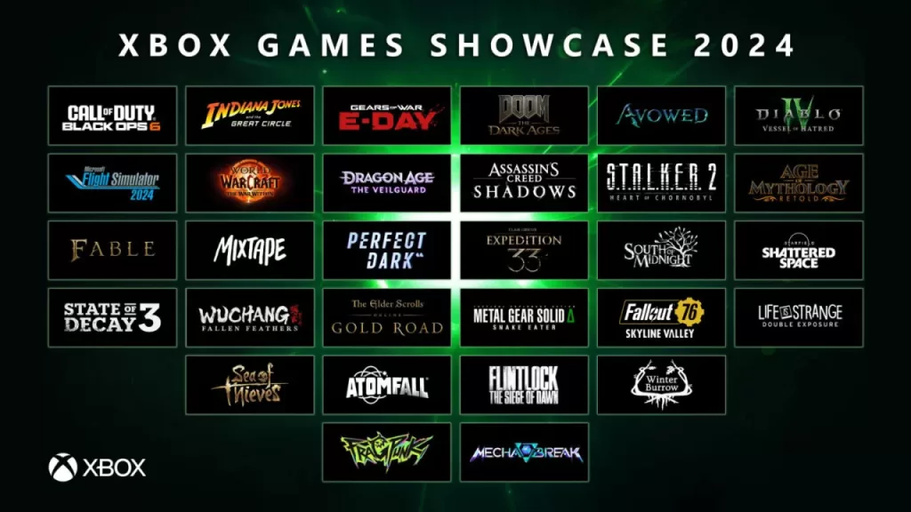 daftar game xbox games showcase 2024