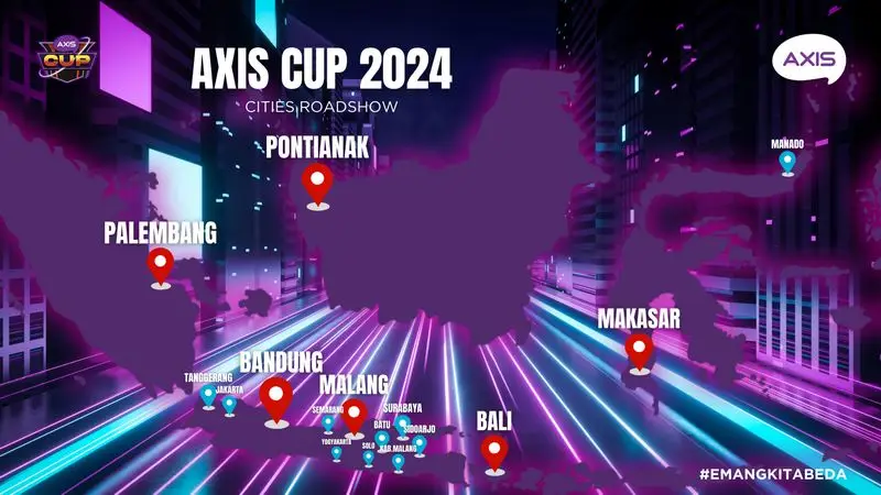 axis cup roadshow